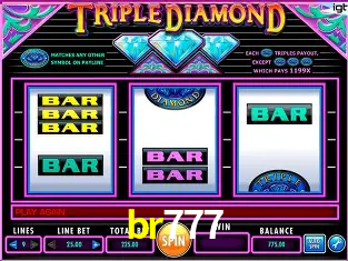 Desvendando o Mundo dos Jogos Virtuais na br777